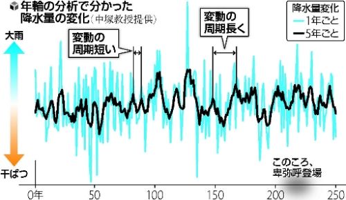 20100816-Climate_change.jpg